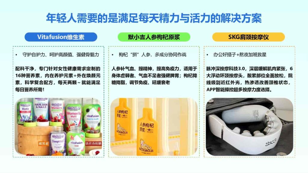 图片[30]-2025年Z世代健康消费趋势报告-千文网