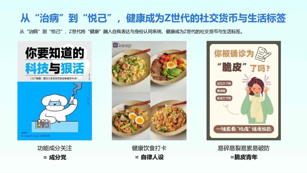 图片[11]-2025年Z世代健康消费趋势报告-千文网