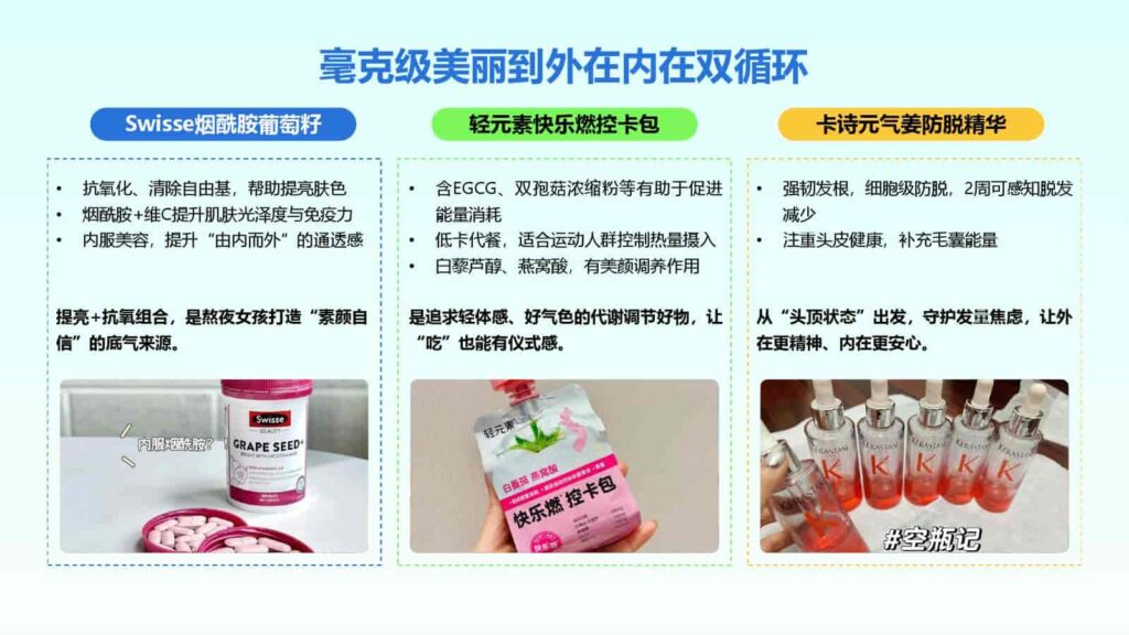 图片[38]-2025年Z世代健康消费趋势报告-千文网