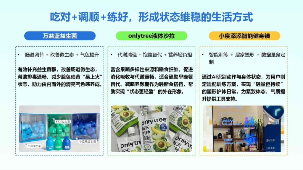 图片[47]-2025年Z世代健康消费趋势报告-千文网