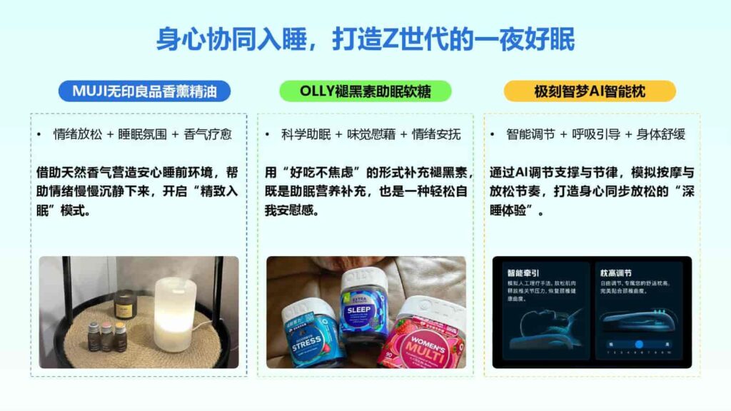 图片[56]-2025年Z世代健康消费趋势报告-千文网