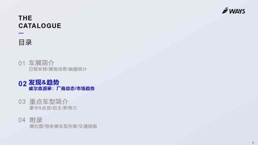 图片[6]-2025年上海车展展前指南-千文网