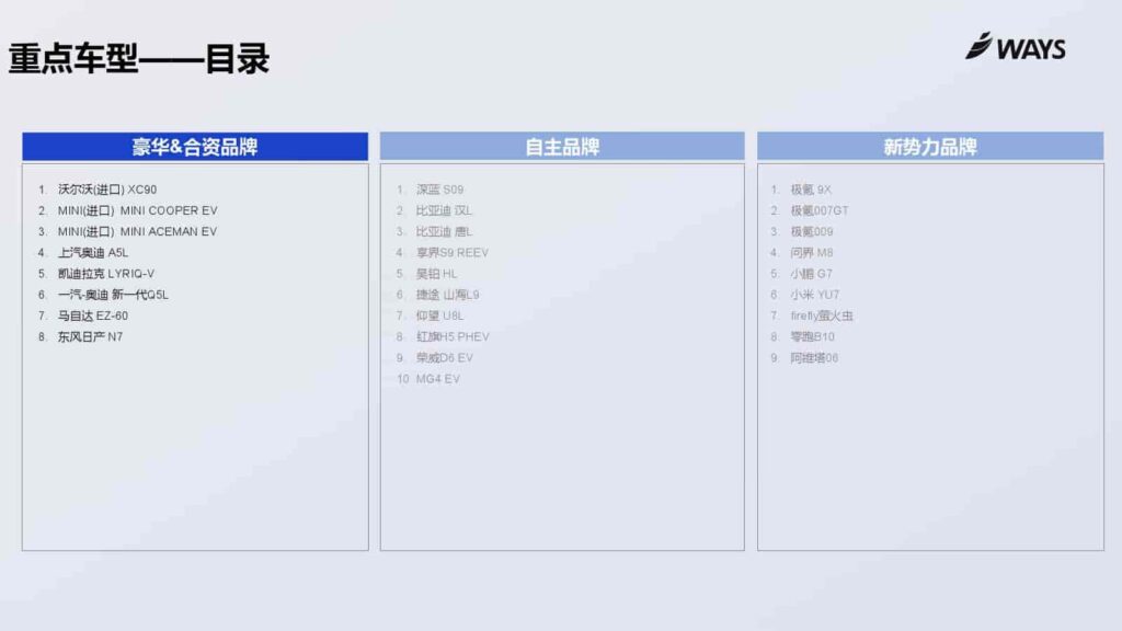 图片[26]-2025年上海车展展前指南-千文网
