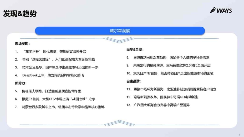 图片[7]-2025年上海车展展前指南-千文网