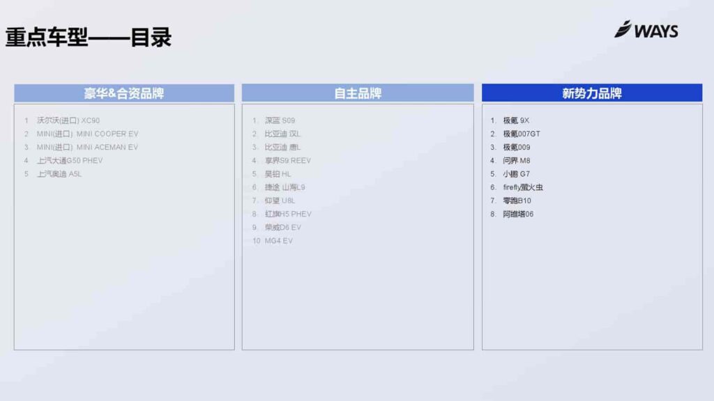 图片[44]-2025年上海车展展前指南-千文网