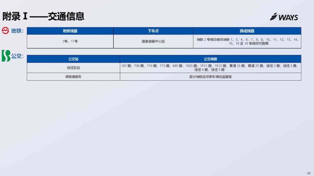 图片[63]-2025年上海车展展前指南-千文网