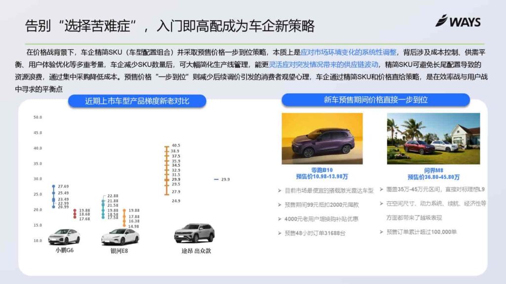 图片[10]-2025年上海车展展前指南-千文网