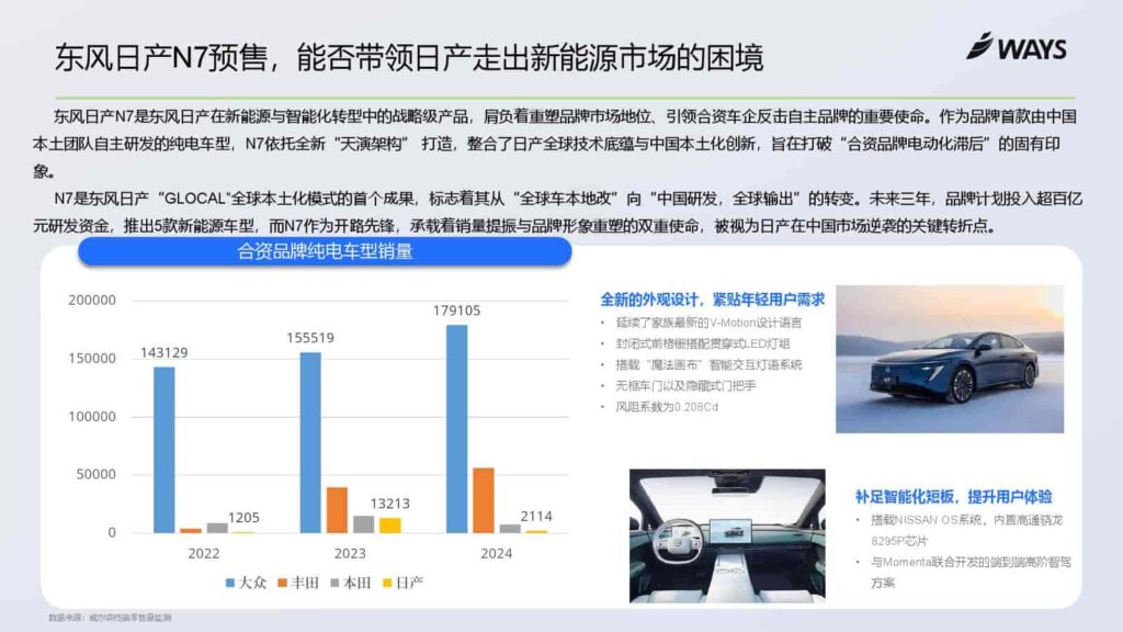 图片[20]-2025年上海车展展前指南-千文网