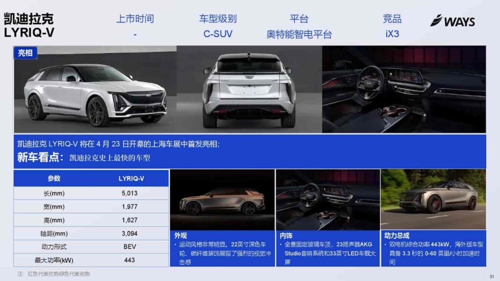 图片[31]-2025年上海车展展前指南-千文网