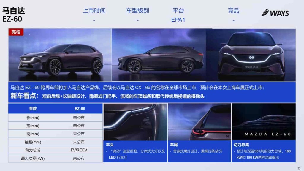 图片[33]-2025年上海车展展前指南-千文网