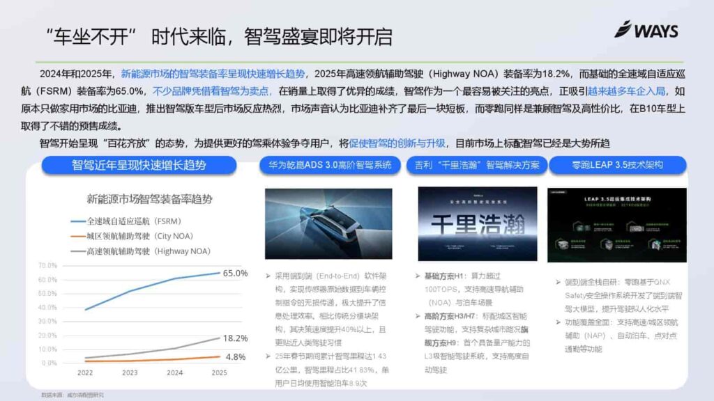 图片[9]-2025年上海车展展前指南-千文网