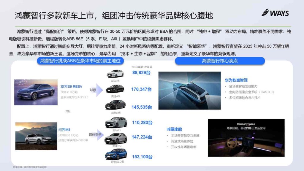 图片[16]-2025年上海车展展前指南-千文网