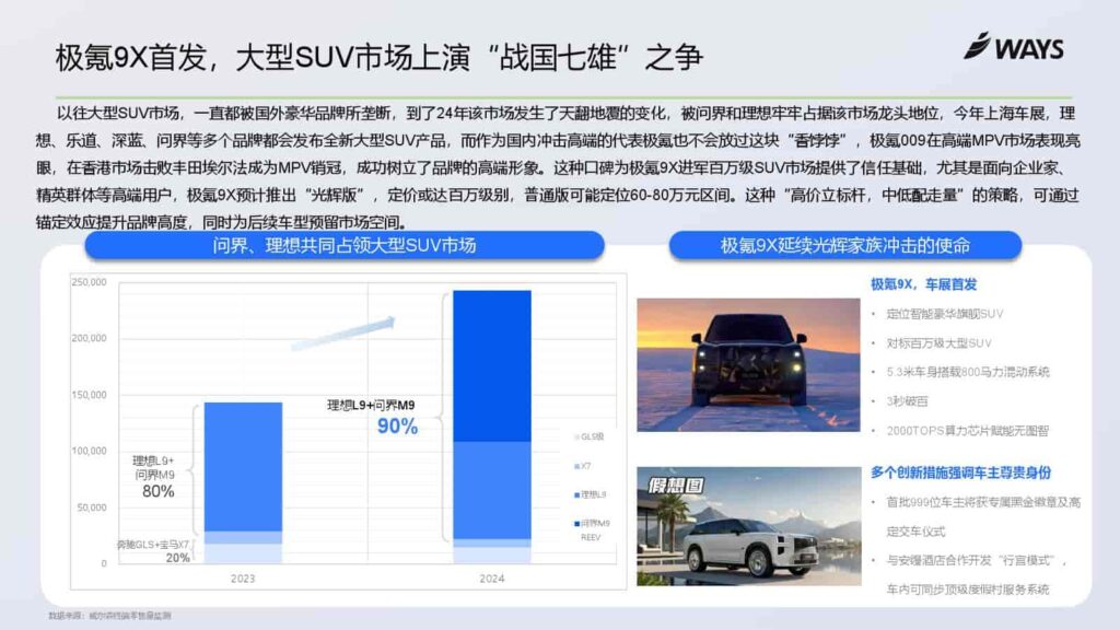 图片[15]-2025年上海车展展前指南-千文网