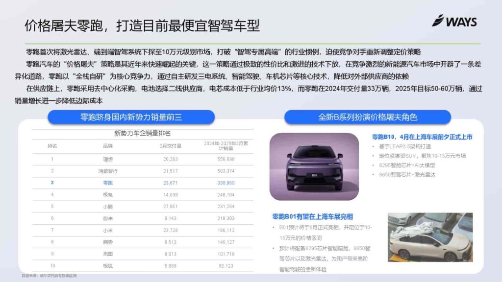 图片[14]-2025年上海车展展前指南-千文网