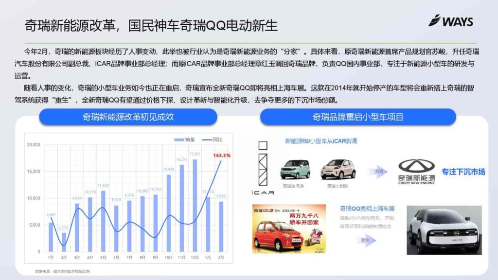 图片[24]-2025年上海车展展前指南-千文网