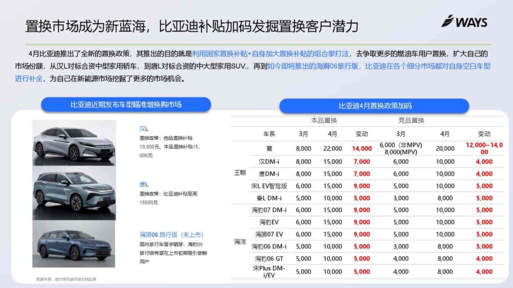 图片[22]-2025年上海车展展前指南-千文网