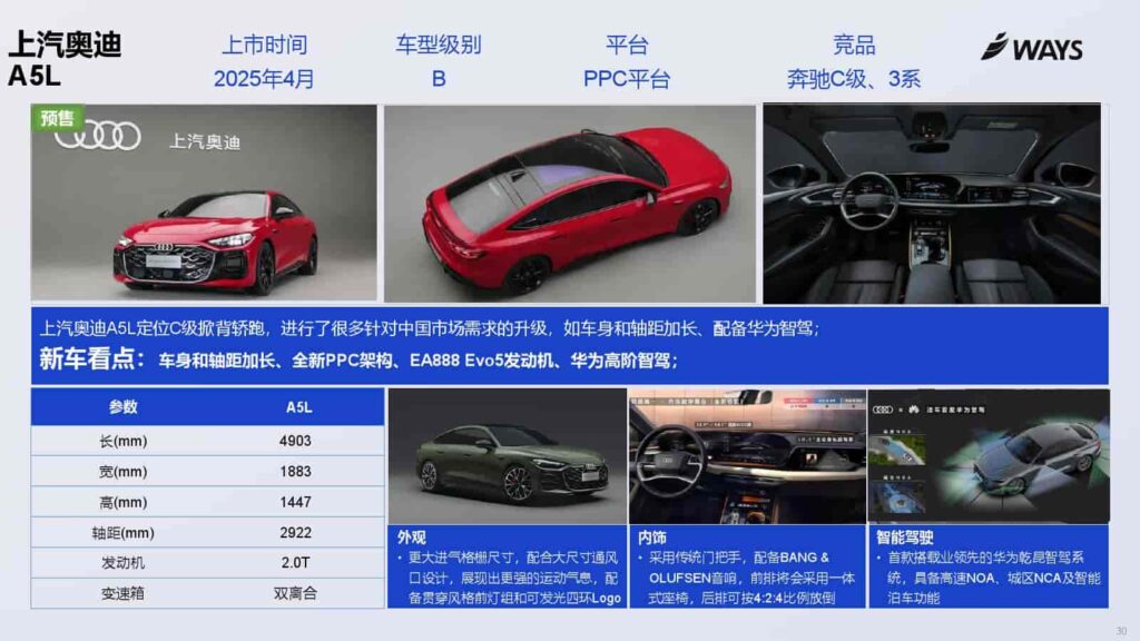 图片[30]-2025年上海车展展前指南-千文网