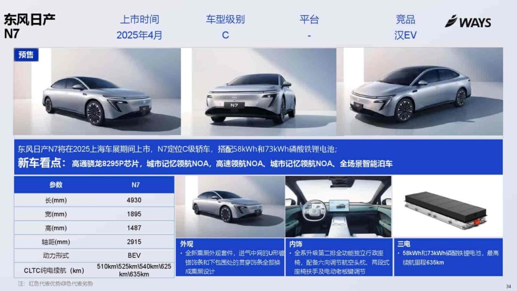 图片[34]-2025年上海车展展前指南-千文网