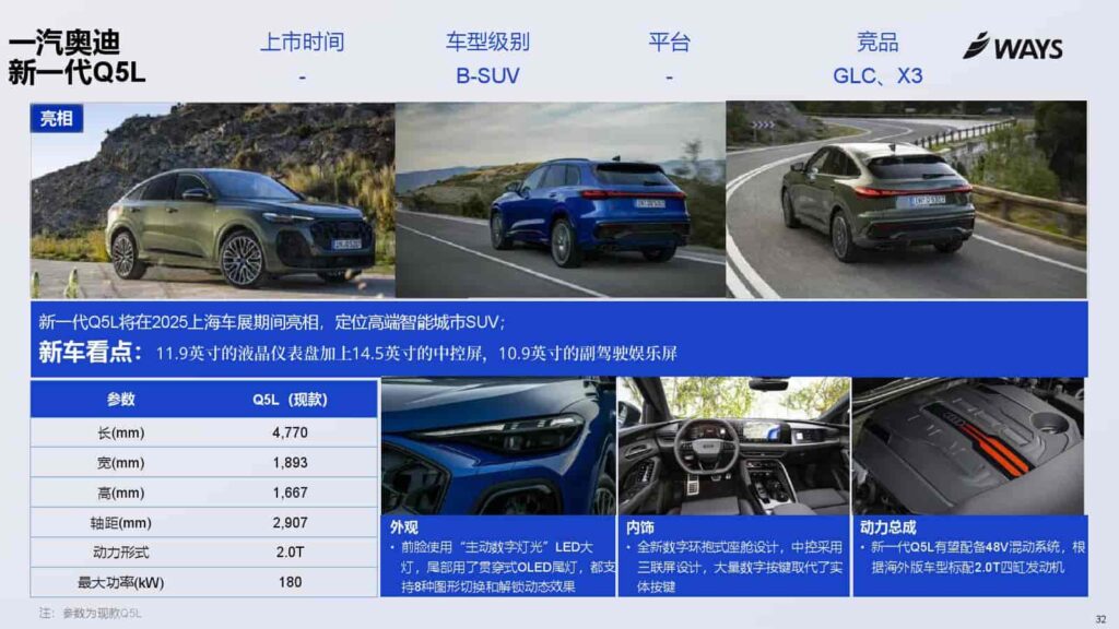 图片[32]-2025年上海车展展前指南-千文网