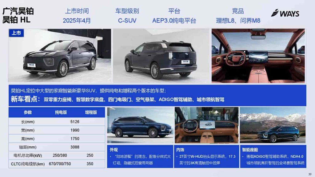 图片[39]-2025年上海车展展前指南-千文网