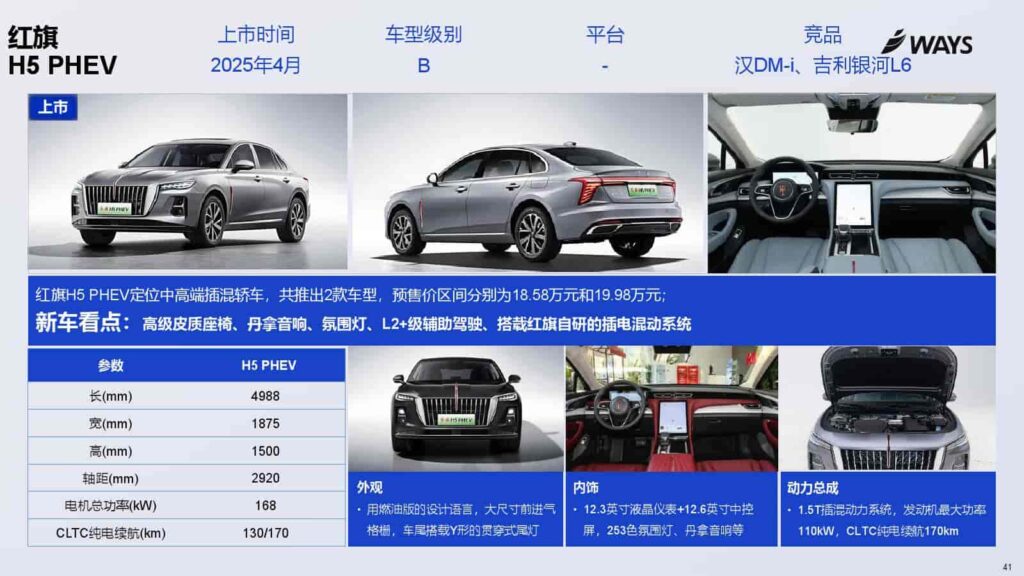 图片[41]-2025年上海车展展前指南-千文网