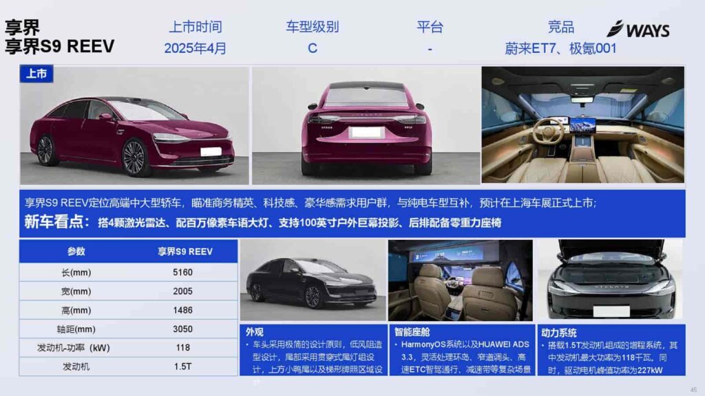 图片[45]-2025年上海车展展前指南-千文网