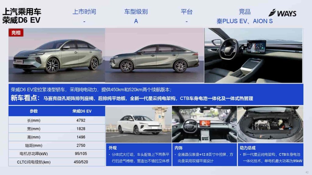 图片[42]-2025年上海车展展前指南-千文网