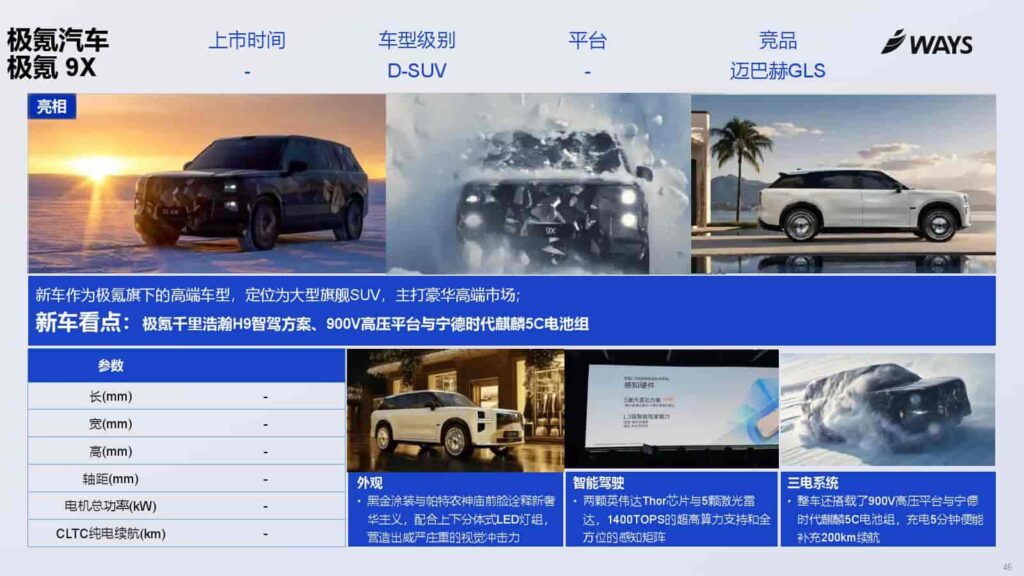 图片[46]-2025年上海车展展前指南-千文网