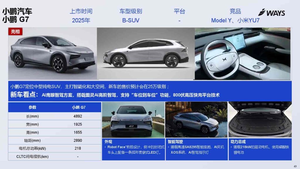 图片[49]-2025年上海车展展前指南-千文网