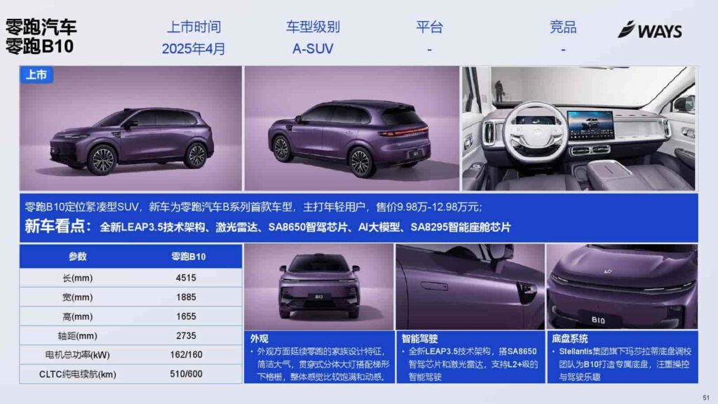 图片[51]-2025年上海车展展前指南-千文网