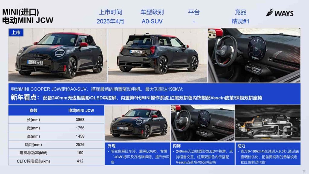 图片[28]-2025年上海车展展前指南-千文网