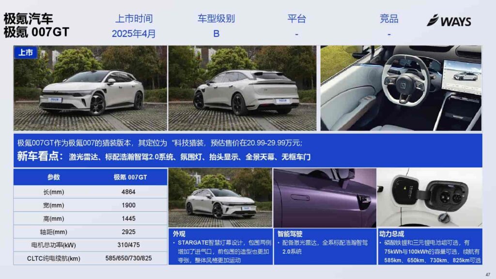 图片[47]-2025年上海车展展前指南-千文网