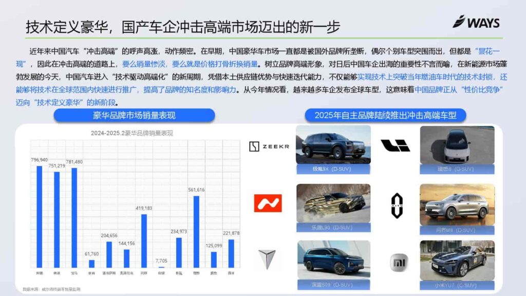 图片[11]-2025年上海车展展前指南-千文网