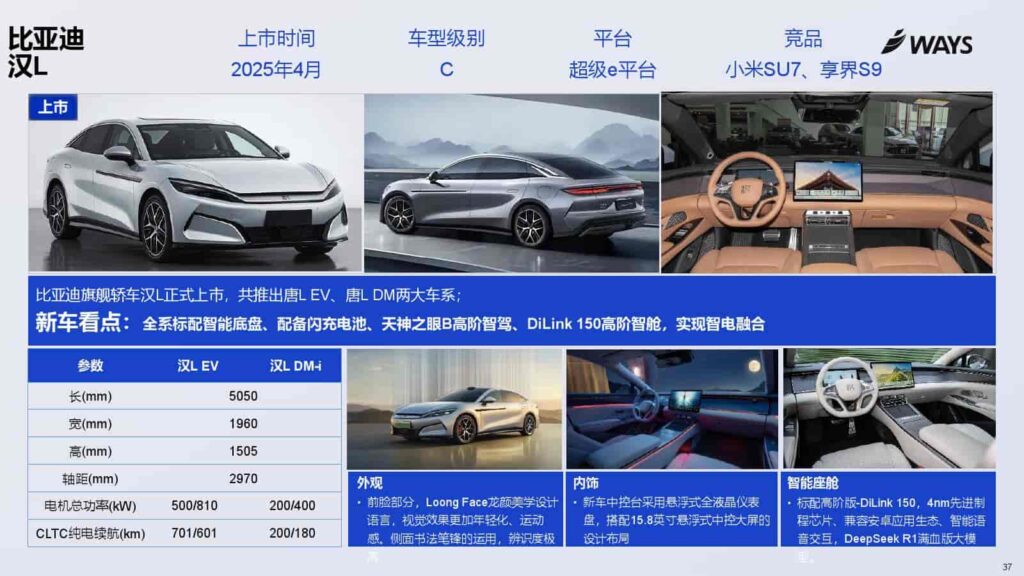 图片[37]-2025年上海车展展前指南-千文网