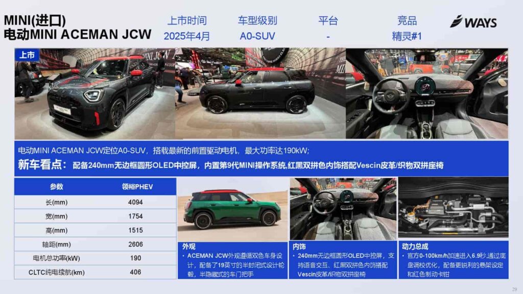 图片[29]-2025年上海车展展前指南-千文网