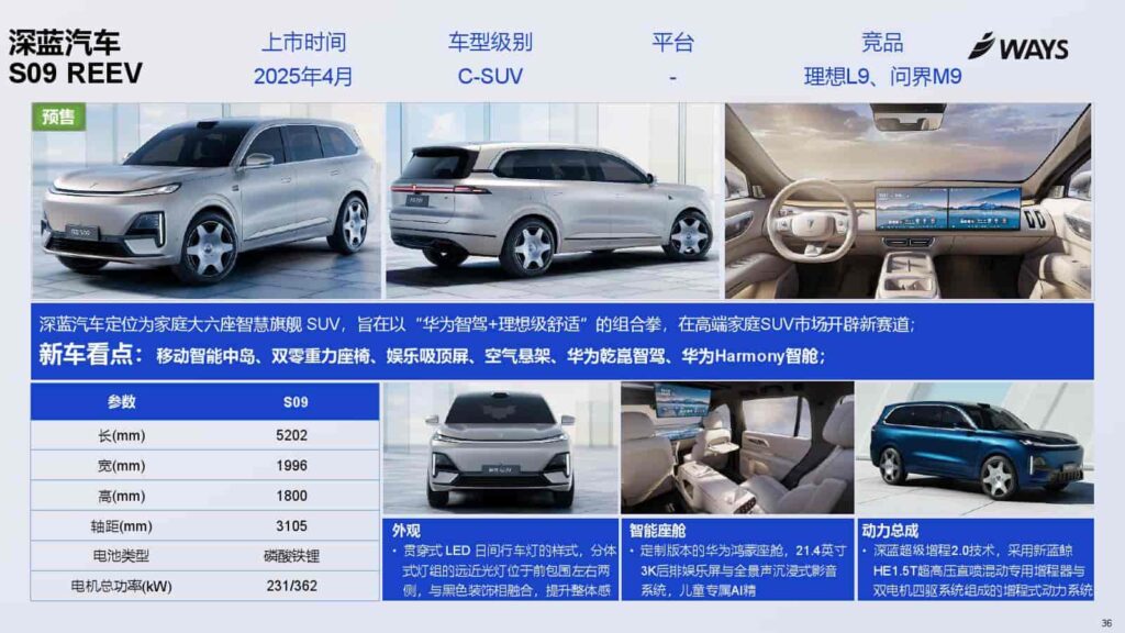 图片[36]-2025年上海车展展前指南-千文网