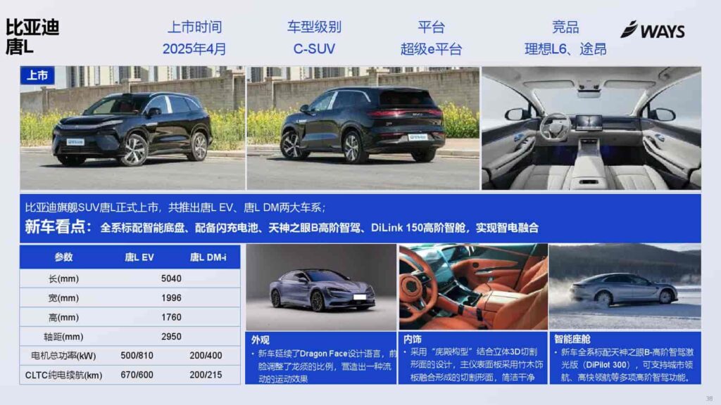 图片[38]-2025年上海车展展前指南-千文网