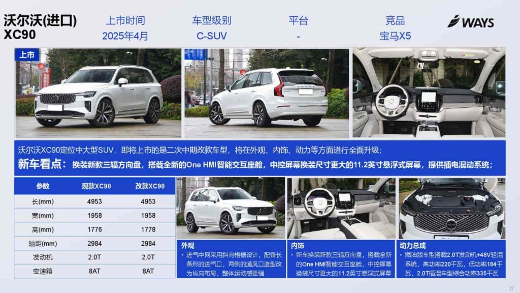 图片[27]-2025年上海车展展前指南-千文网