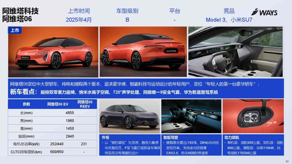 图片[52]-2025年上海车展展前指南-千文网