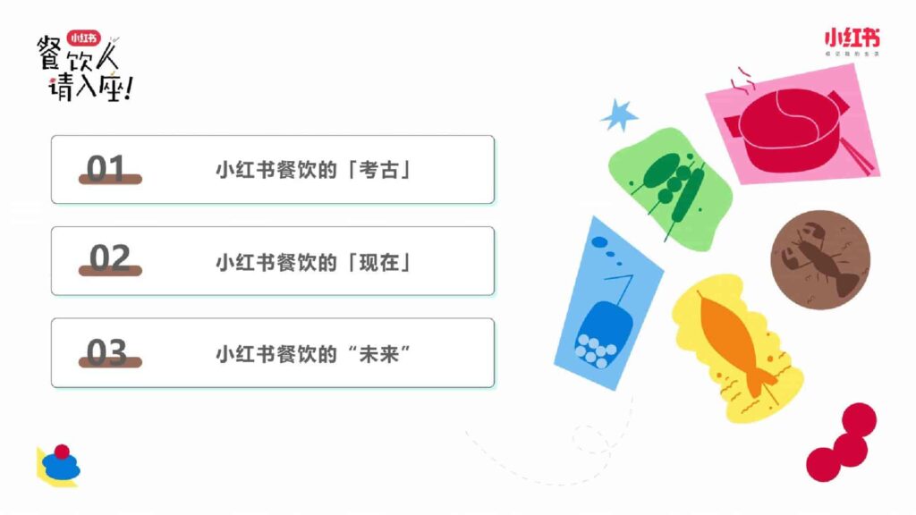 图片[2]-2025小红书餐饮行业案例分享-千文网