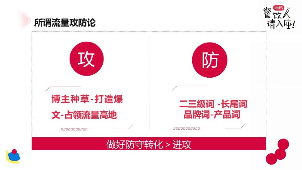 图片[29]-2025小红书餐饮行业案例分享-千文网