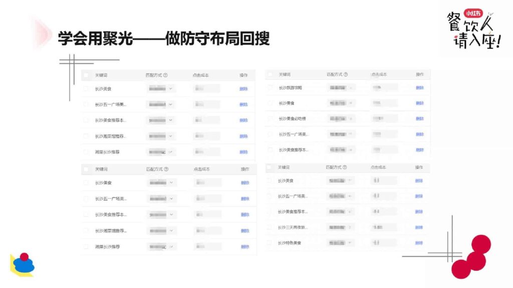 图片[31]-2025小红书餐饮行业案例分享-千文网