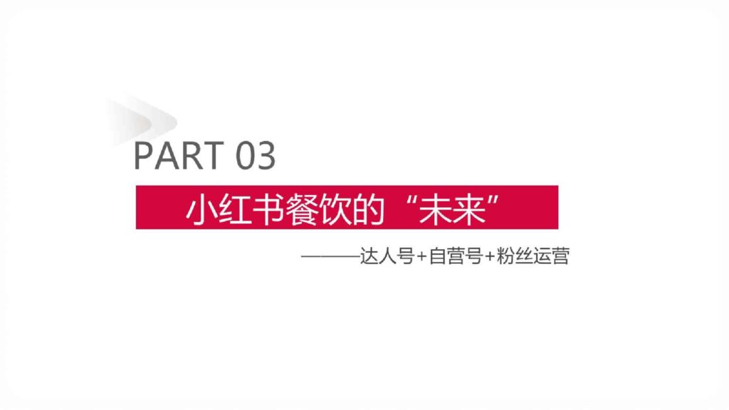 图片[35]-2025小红书餐饮行业案例分享-千文网