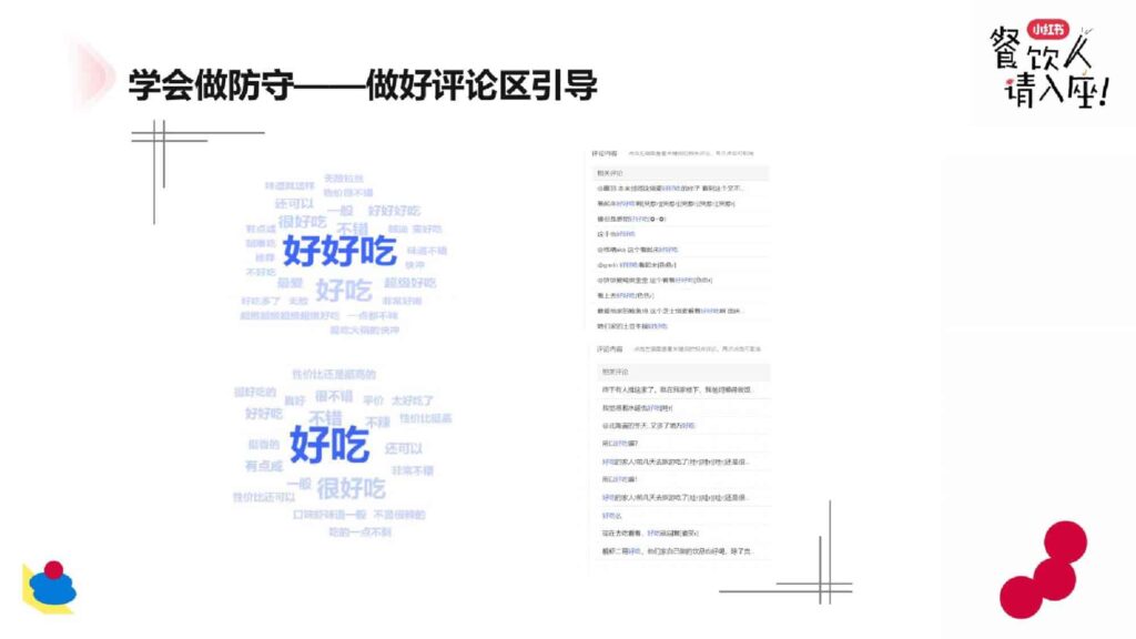 图片[32]-2025小红书餐饮行业案例分享-千文网