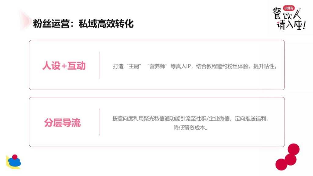 图片[39]-2025小红书餐饮行业案例分享-千文网