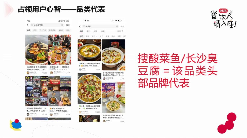 图片[12]-2025小红书餐饮行业案例分享-千文网