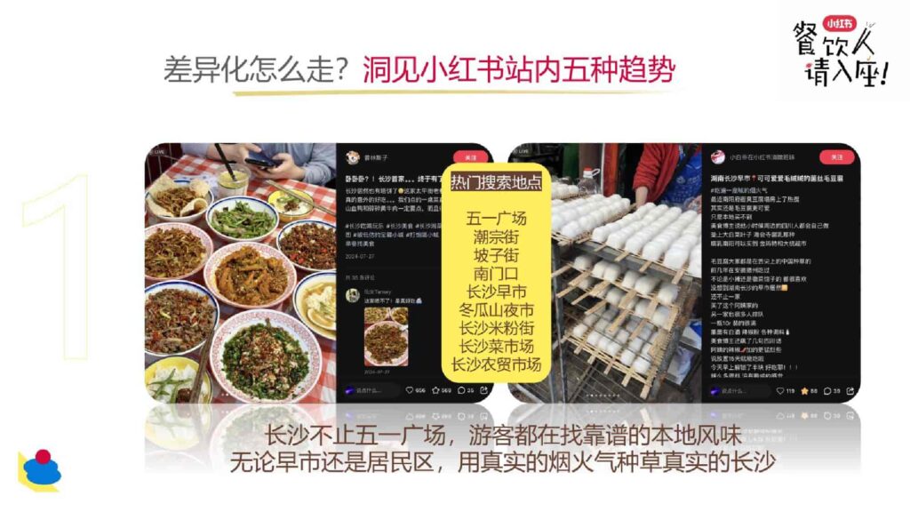 图片[25]-2025小红书餐饮行业多元趋势新分享-千文网