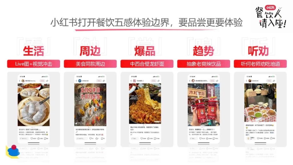 图片[11]-2025小红书餐饮行业多元趋势新分享-千文网