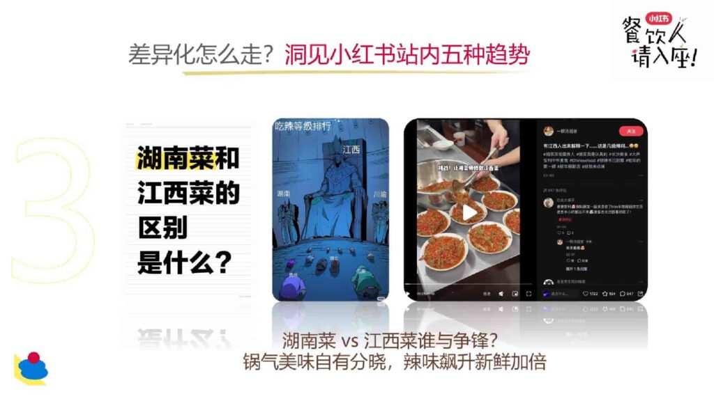 图片[2]-2025小红书餐饮行业多元趋势新分享-千文网