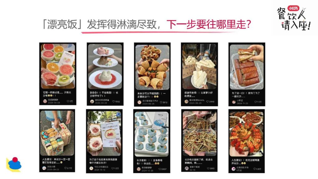 图片[22]-2025小红书餐饮行业多元趋势新分享-千文网